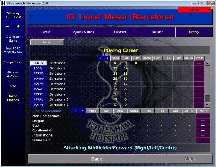 Cm 01 02 Original Database