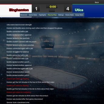 Eastside Hockey Manager 1