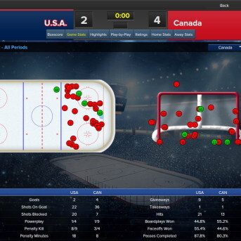 Eastside Hockey Manager 1