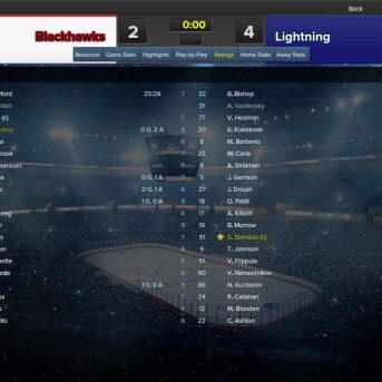 Eastside Hockey Manager 1