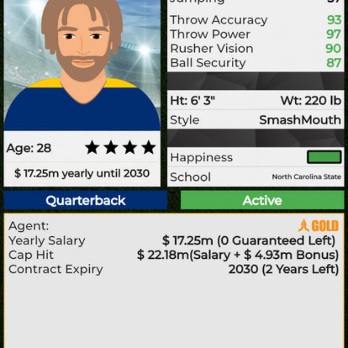 Images Ultimate Football GM GM Games Sports General Manager Video