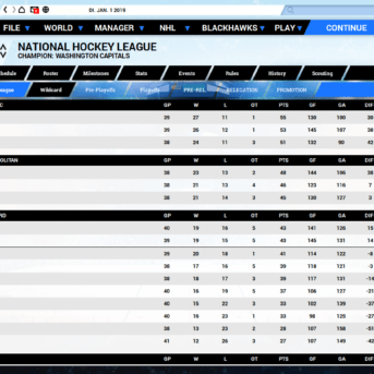 Franchise Hockey Manager (FHM) 5