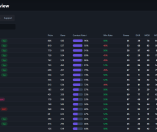 Moba GM