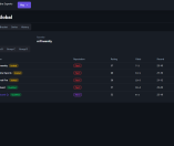 Moba GM