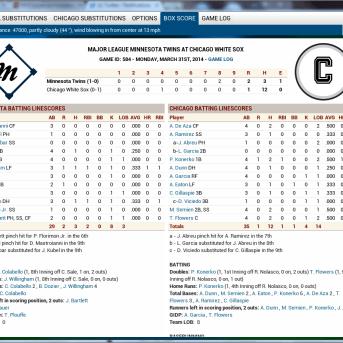 Out of the Park Baseball (OOTP) 2015