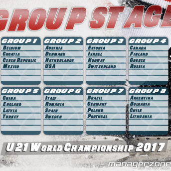 ManagerZone (MZ) Hockey