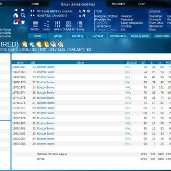Franchise Hockey Manager (FHM) 2