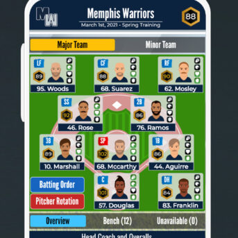 Ultimate Baseball GM