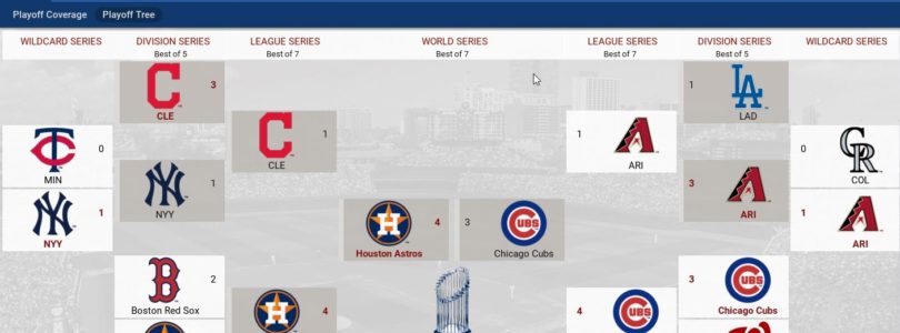 OOTP 18’s baseball simulation A.I. predicts 2017 World Series outcome