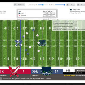 Draft Day Sports: Pro Football 2021