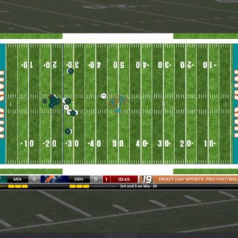 Draft Day Sports: Pro Football 2019