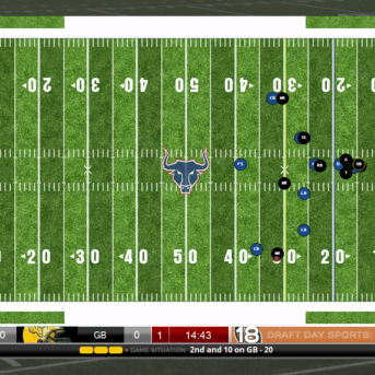 Draft Day Sports: Pro Football 2018