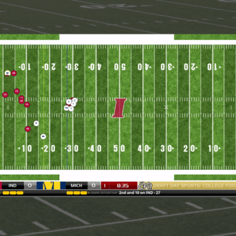 Draft Day Sports: College Football 2017