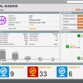World Basketball Manager 2 (WBM2)