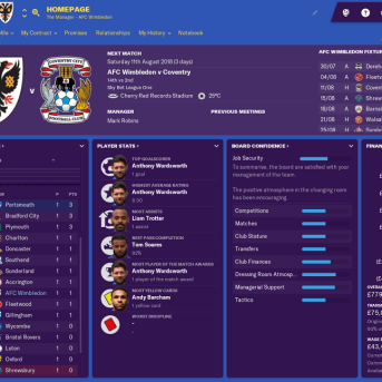 Football Manager (FM19) 2019