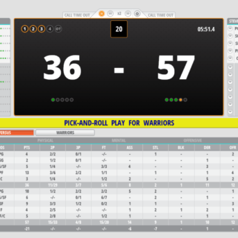 World Basketball Manager 2 (WBM2)