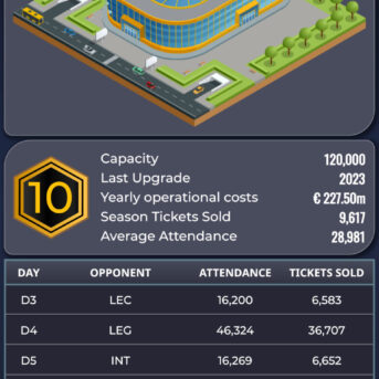 Ultimate Club Football Manager