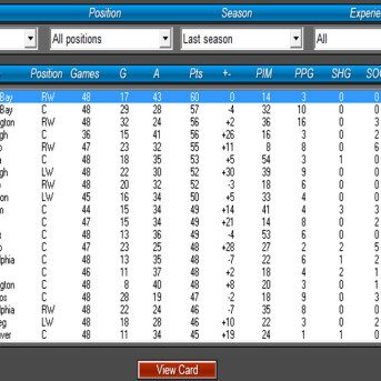 Hockey Universe 2015