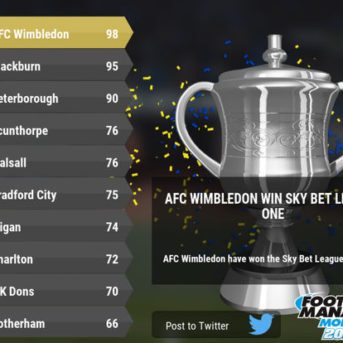 Football Manager Mobile 2018