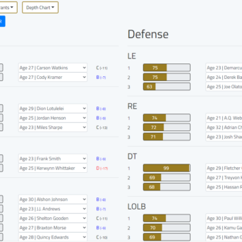 Progression Football