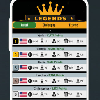 Ultimate Baseball GM