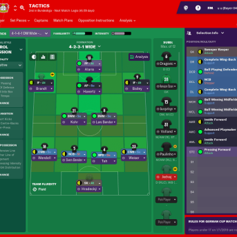 Football Manager (FM19) 2019