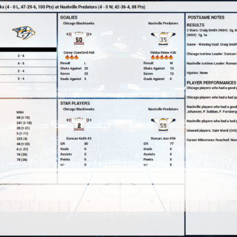 Franchise Hockey Manager (FHM) 5
