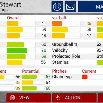MLB Manager 2015