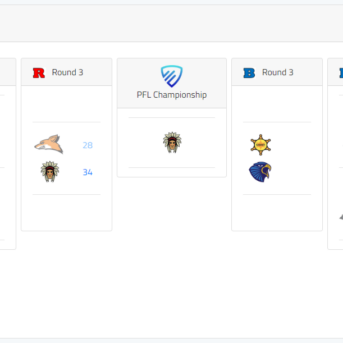 Progression Football