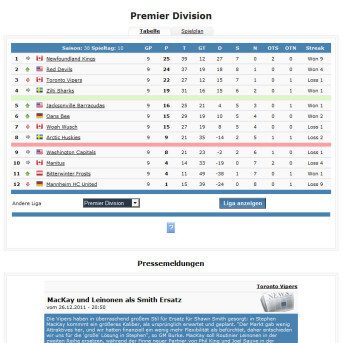 Eiszeit Manager (EZM)