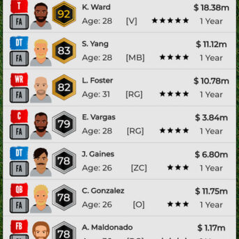 Ultimate Football GM