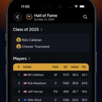 Basketball Legacy Manager 27