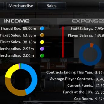 Basketball Dynasty Manager