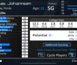 Basketball Dynasty Manager