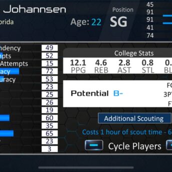 Basketball Dynasty Manager