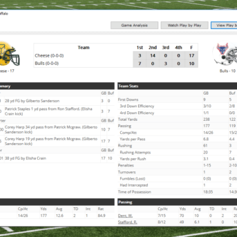 Draft Day Sports: Pro Football 2018