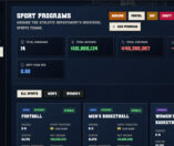 College Athletics 27