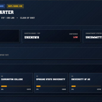 College Athletics 27