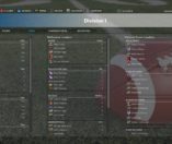 CT Football Manager (CTFM)