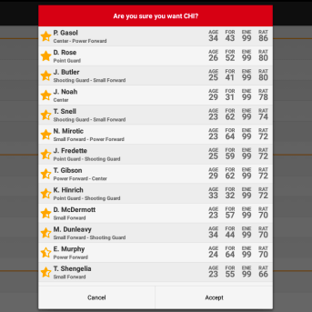 Super Basket Manager 2015