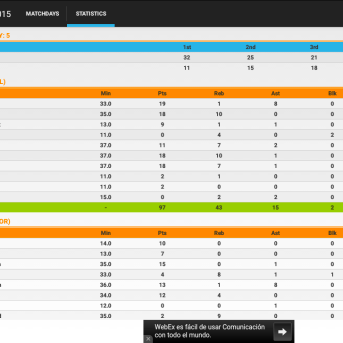 Super Basket Manager 2015