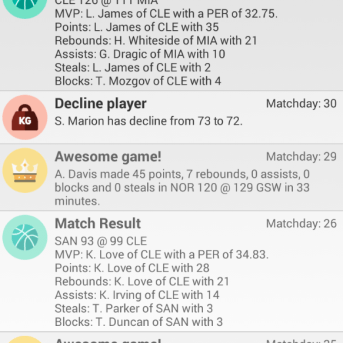 Super Basket Manager 2015