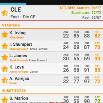 Super Basket Manager 2015