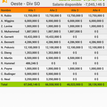 Super Basket Manager 2015