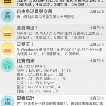 Super Basket Manager 2015