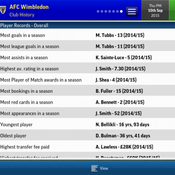 Football Manager Handheld (FMH) 2015