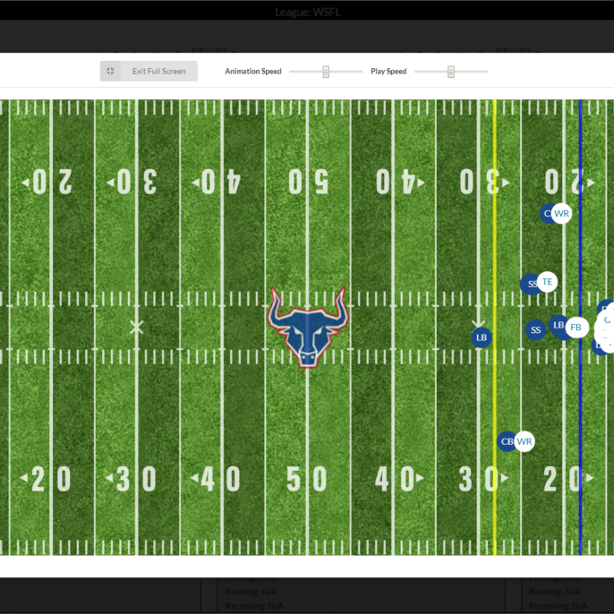 draft day sports pro football 2021