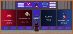 Review of Draft Day Sports: Pro Football 2016 – Is their first dance together a good one?