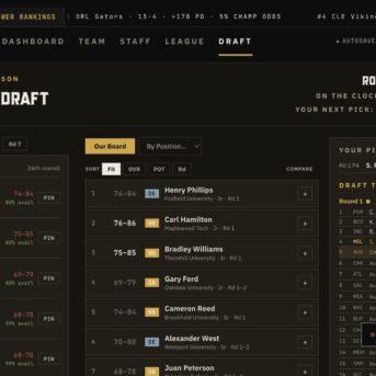 Offseason Empire