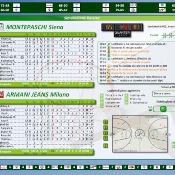 PCFantaCanestro 2020 (PCF2020) Basketball